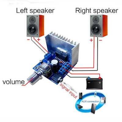 Стерео усилитель  TDA7297/2*15W/B