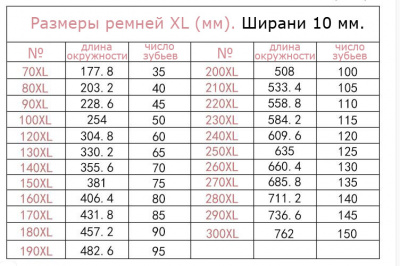 Ремень 170XL - 10мм