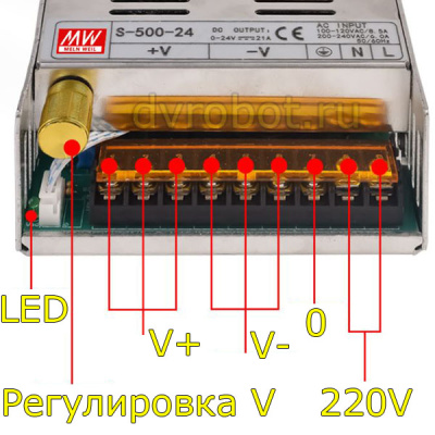Регулируемый AC-DC блок питания 0-90В/5.5A