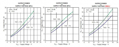 Усилитель OEP50Wx2 2х30 Вт