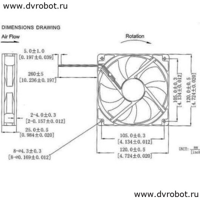 Вентилятор GDSTIME - 2Pin/12см/12V-H