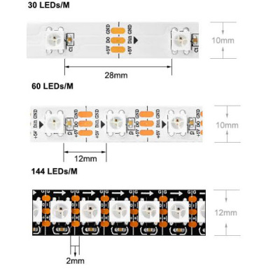 Адресная RGB лента WS2812B/IP67/30LW